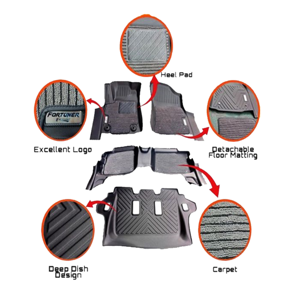 TOYOTA FORTUNER 2016-2024 DEEP DISH MATTING PREMIUM 4D EXCELLENT