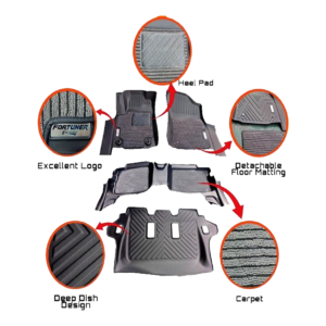 DDFOREXTED-scaled-1.png TOYOTA FORTUNER 2016-2024 DEEP DISH MATTING PREMIUM 4D EXCELLENT