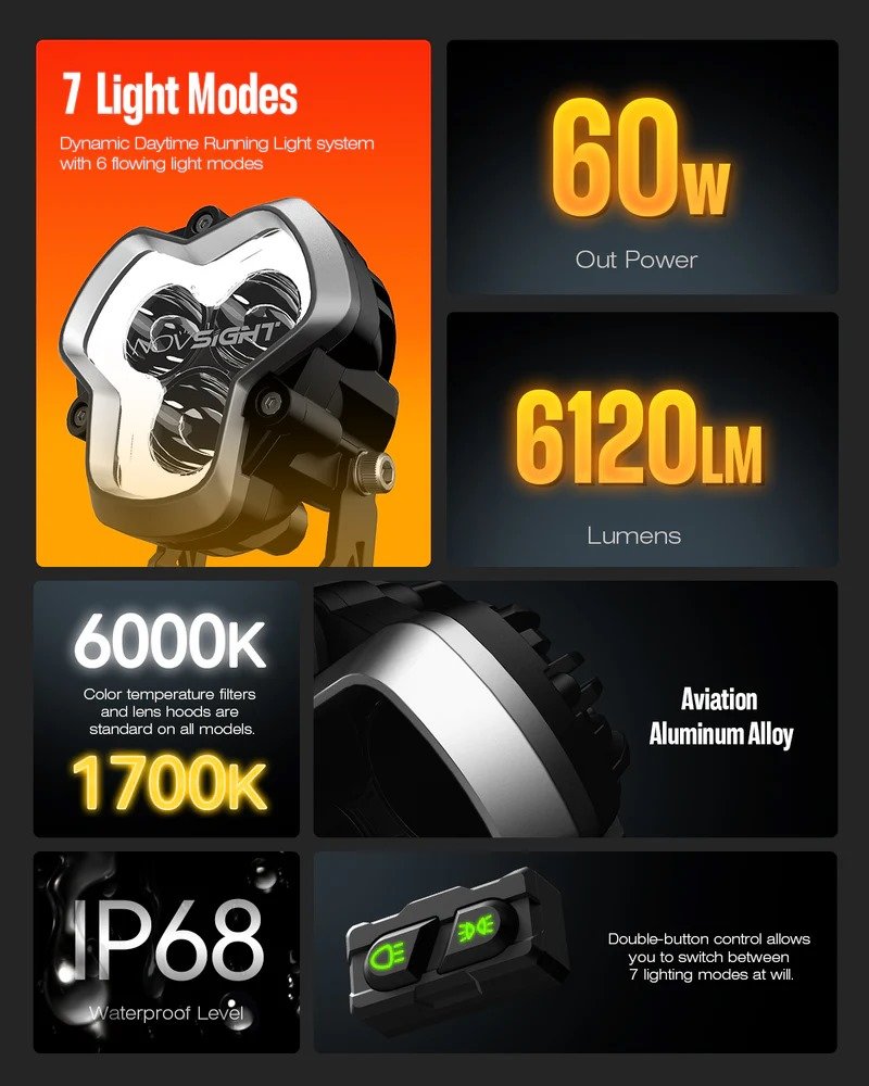 HALO Pro Series 3" LED Pod Lights with Dynamic DRL Modes (Combined Beam)