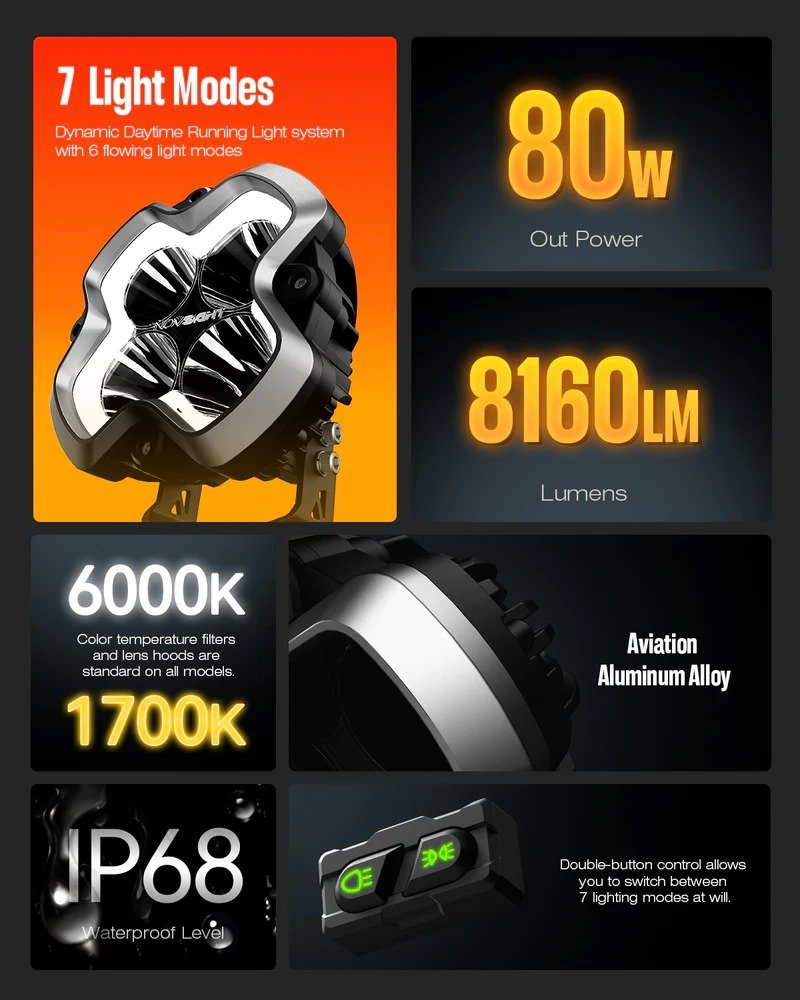 HALO Pro Series 6" LED Pod Lights with Dynamic DRL Modes (Combined Beam)