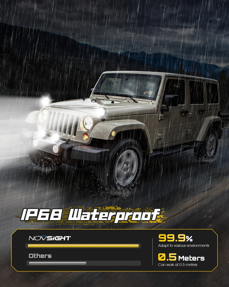 Rock Series | 5-inch LED Pod Round Lights Driving Lights